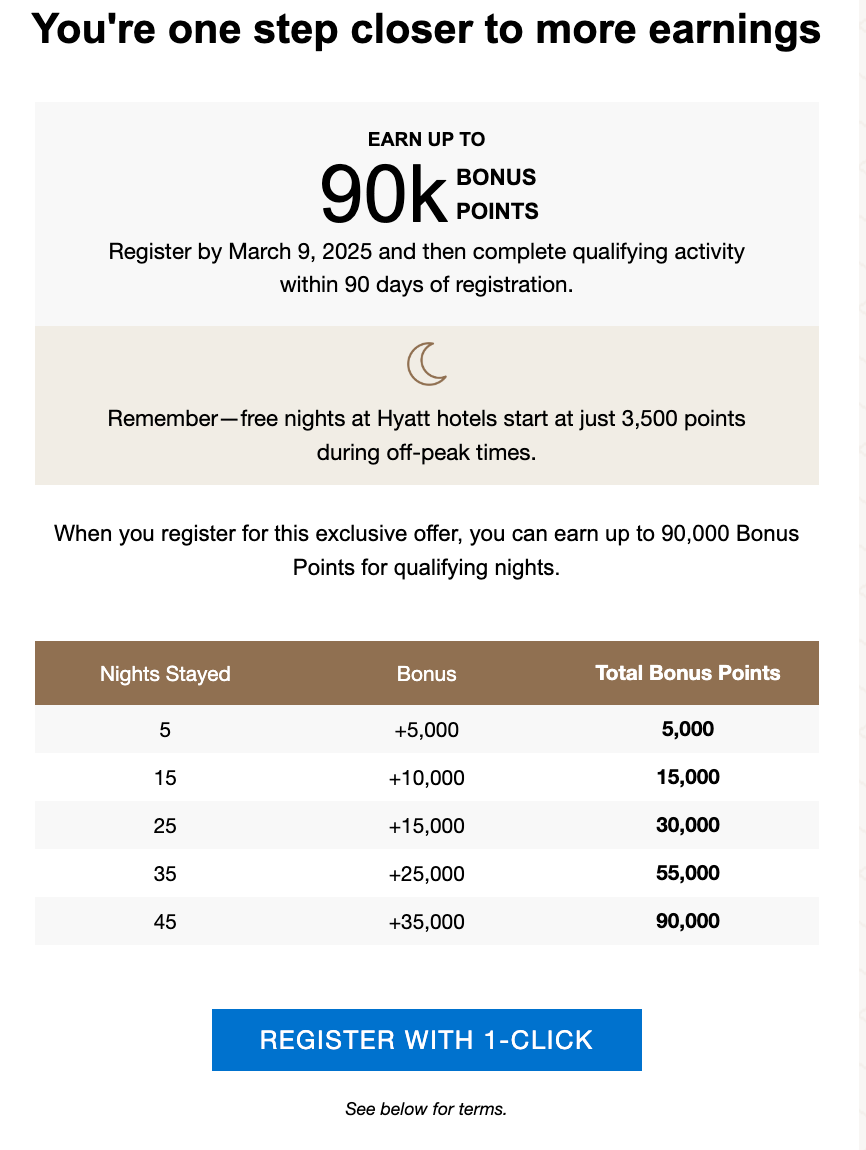 Screenshot of Hyatt bonus points promotion - Source: You Are Travel