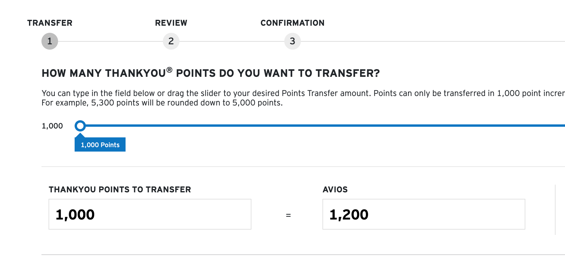 Transferring ThankYou points to Qatar Airways - Source: thankyou.com