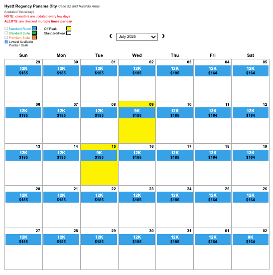 Sample cash and points rates - Source: Point Calendar