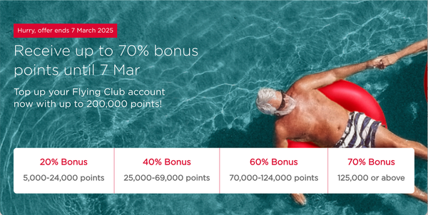 Virgin Atlantic points sale - Source: virginatlantic.com