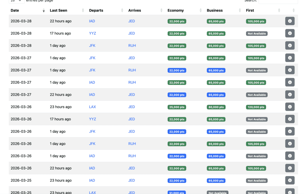 a screenshot of a flight schedule