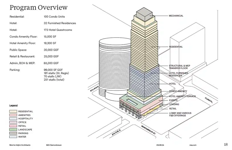 a diagram of a skyscraper
