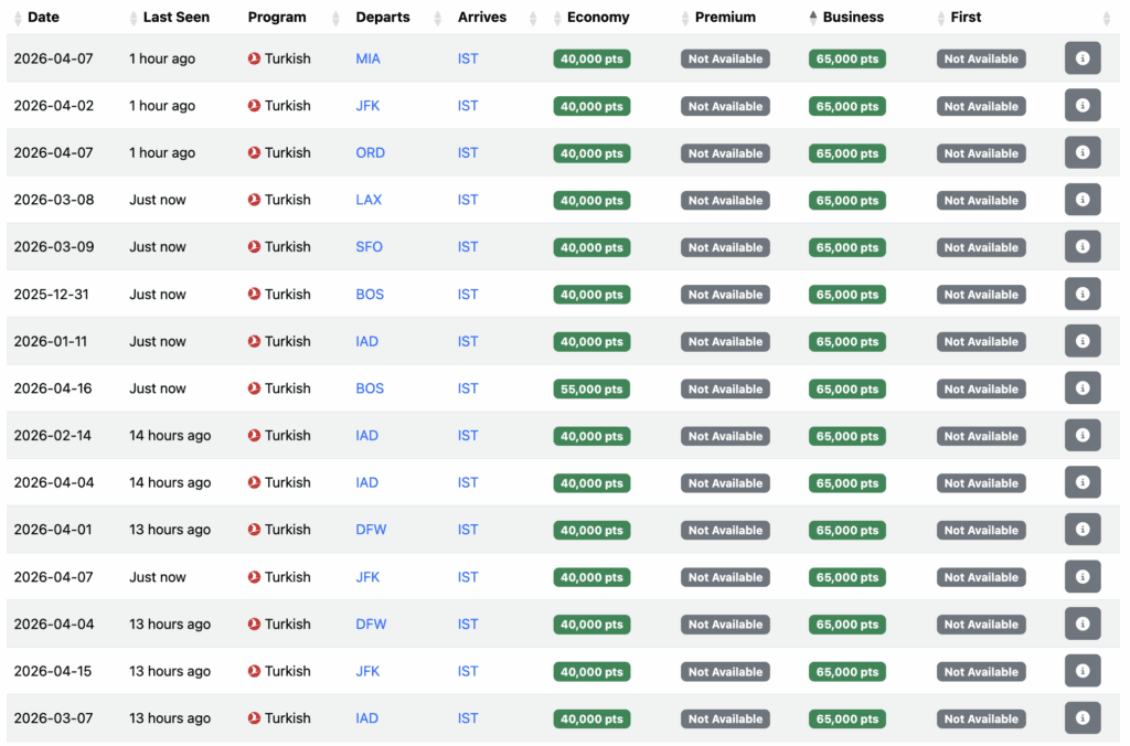 a screen shot of a table